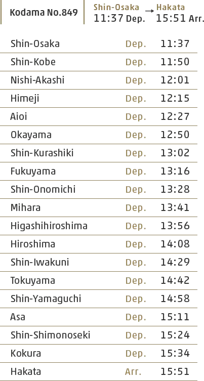 time table